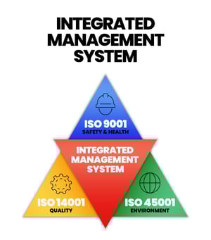 IMS-2022-2